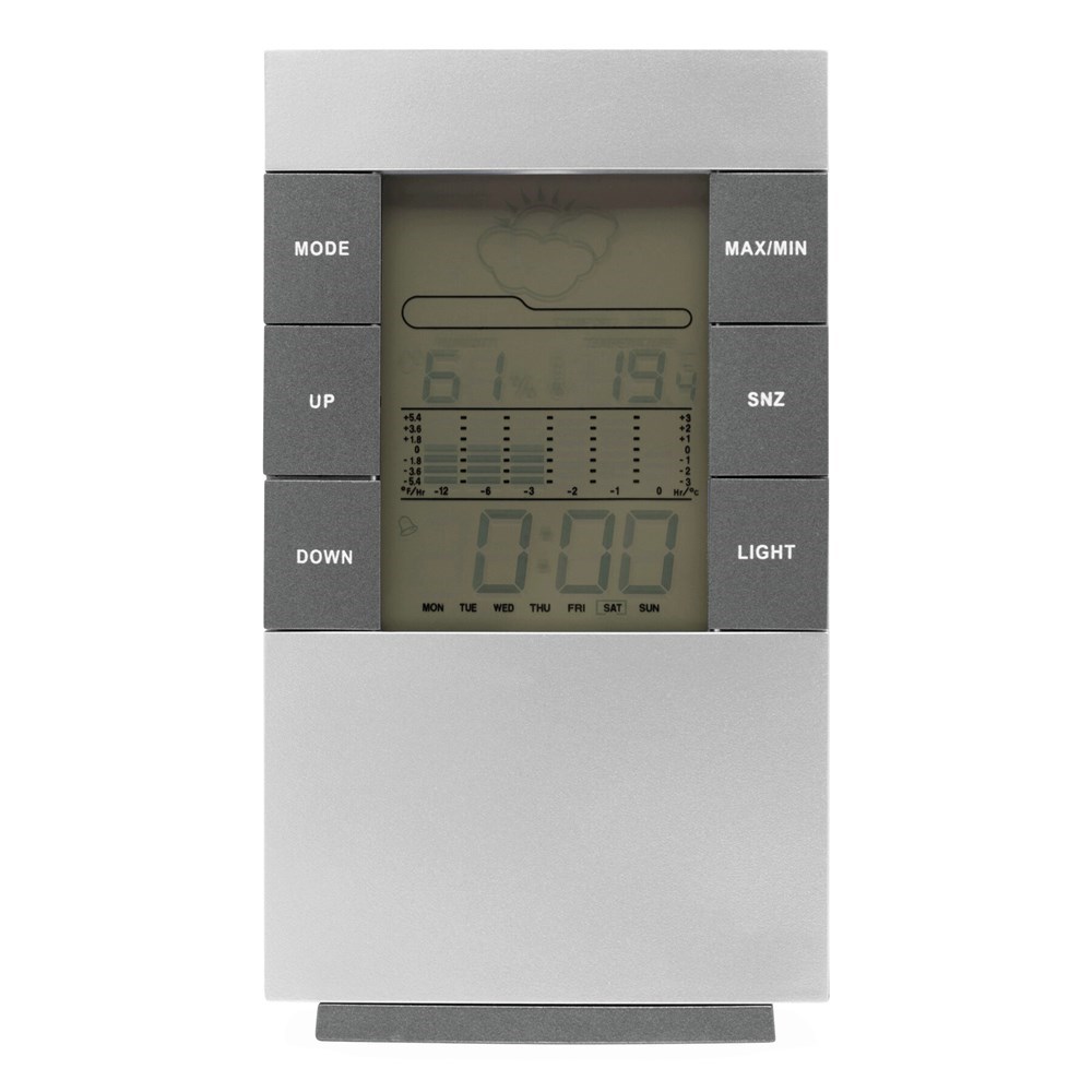 Wetterstation SUNNY TIMES