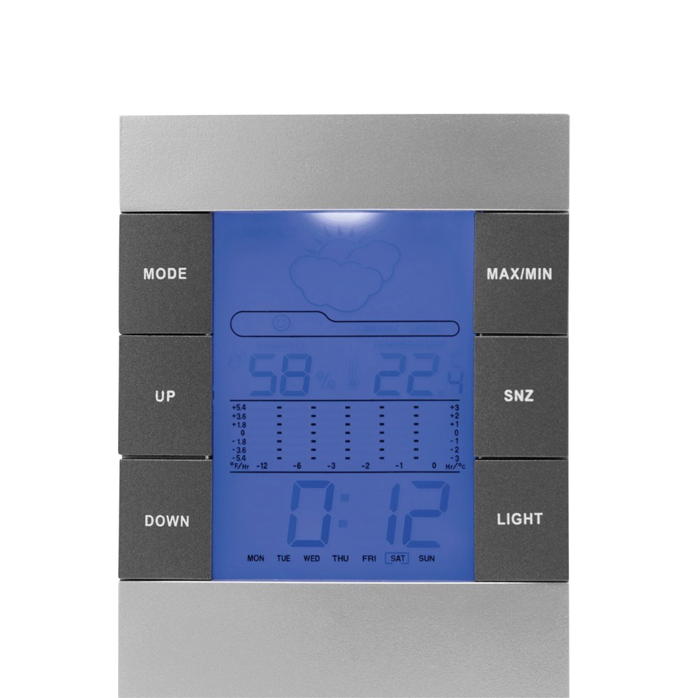 Wetterstation SUNNY TIMES